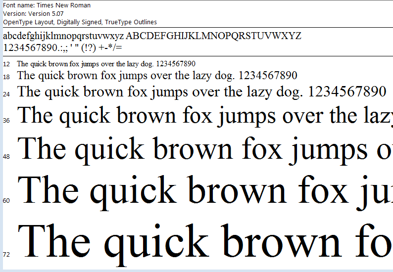 Font Times New Roman