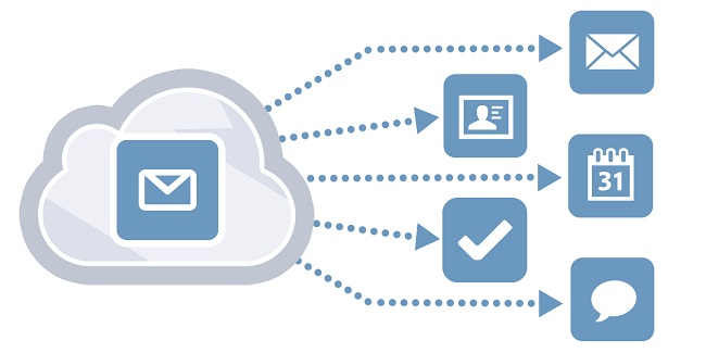 Email server là gì?