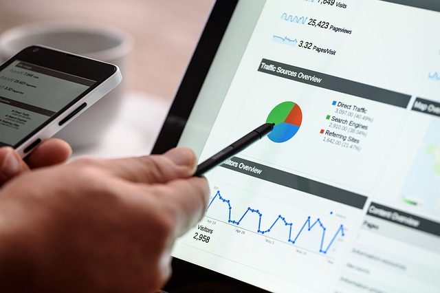 Những lý do làm cho website không mang lại hiệu quả